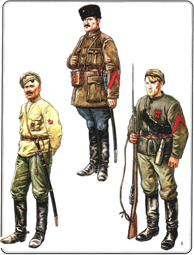 Гражданская война в России 1917 - 1922. Красная Армия Гражданская война в России 1917 - 1922. Красная Армия