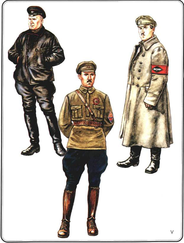 Гражданская война в России 1917 - 1922. Красная Армия Гражданская война в России 1917 - 1922. Красная Армия