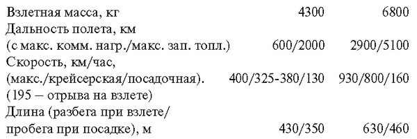 Крещение огнем. Алтарь победы Крещение огнем. Алтарь победы