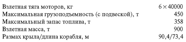 Крещение огнем. Алтарь победы Крещение огнем. Алтарь победы