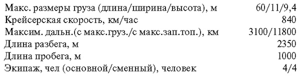 Крещение огнем. Алтарь победы Крещение огнем. Алтарь победы