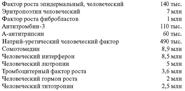 Крещение огнем. Алтарь победы Крещение огнем. Алтарь победы