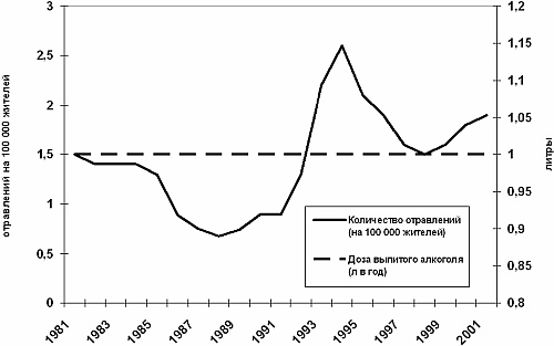 Агония, или Рассвет России. Как отменить смертный приговор? Агония, или Рассвет России. Как отменить смертный приговор?