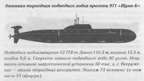 Завтра была война. 22 декабря 201... года. Ахиллесова пята России Завтра была война. 22 декабря 201... года. Ахиллесова пята России
