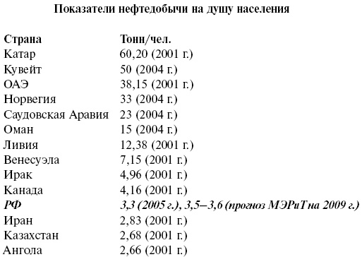 Цунами 2010-х годов Цунами 2010-х годов
