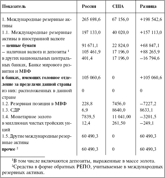 Цунами 2010-х годов Цунами 2010-х годов