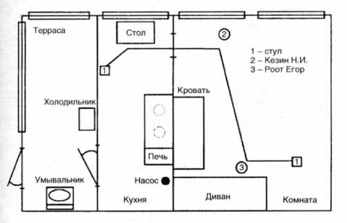 Книга вампиров Книга вампиров