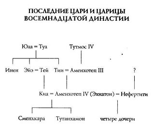 Спящий в песках Спящий в песках