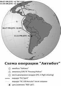 Бот Бот