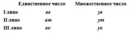 Королева орков. Книга 1. Собственность короля Королева орков. Книга 1. Собственность короля