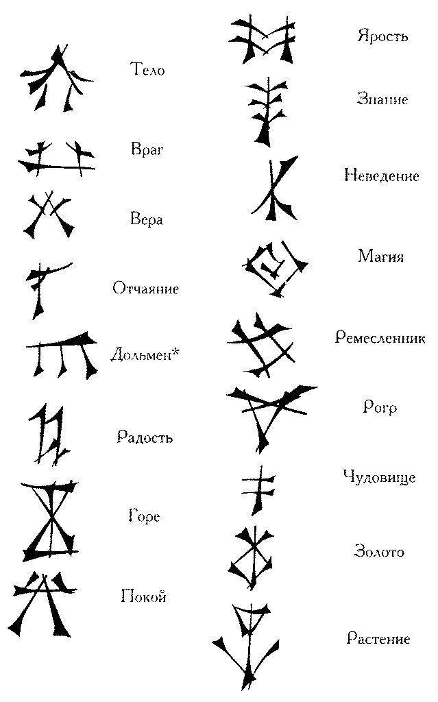 Сказание о страннике Сказание о страннике