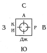 Магия Дерини Магия Дерини