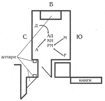 Магия Дерини Магия Дерини