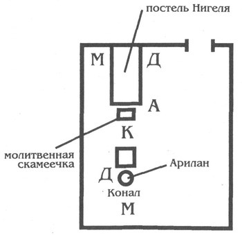 Магия Дерини Магия Дерини
