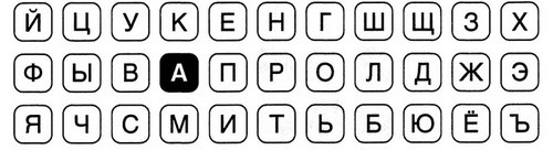 Дневники голодной акулы Дневники голодной акулы