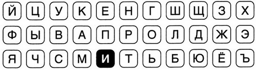 Дневники голодной акулы Дневники голодной акулы