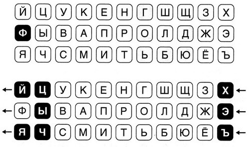Дневники голодной акулы Дневники голодной акулы