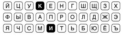 Дневники голодной акулы Дневники голодной акулы
