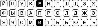 Дневники голодной акулы Дневники голодной акулы