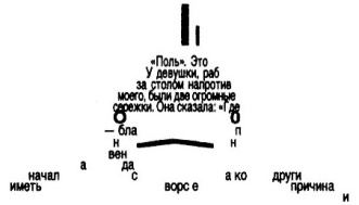 Дневники голодной акулы Дневники голодной акулы