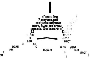 Дневники голодной акулы Дневники голодной акулы