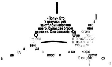 Дневники голодной акулы Дневники голодной акулы