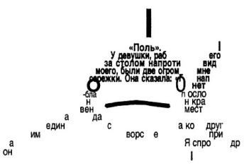 Дневники голодной акулы Дневники голодной акулы