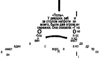 Дневники голодной акулы Дневники голодной акулы