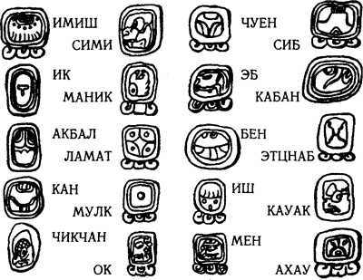 2012: Загадка майя 2012: Загадка майя