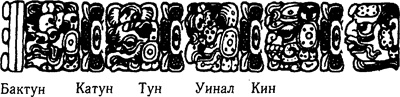 2012: Загадка майя 2012: Загадка майя