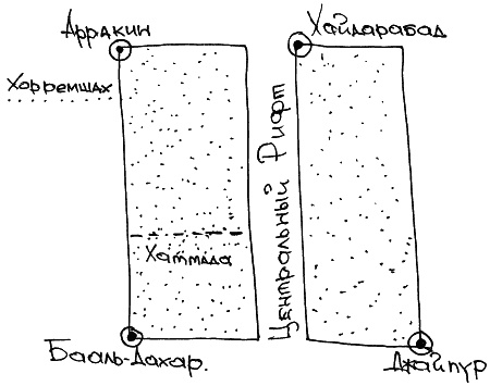 Истинная история дюны Истинная история дюны
