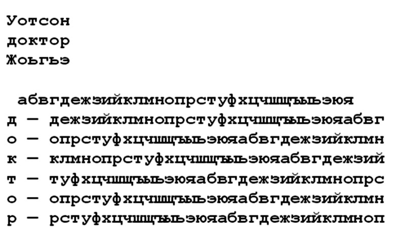 Секретный архив Шерлока Холмса Секретный архив Шерлока Холмса