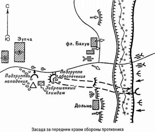 "Я ходил за линию фронта". Откровения войсковых разведчиков "Я ходил за линию фронта". Откровения войсковых разведчиков