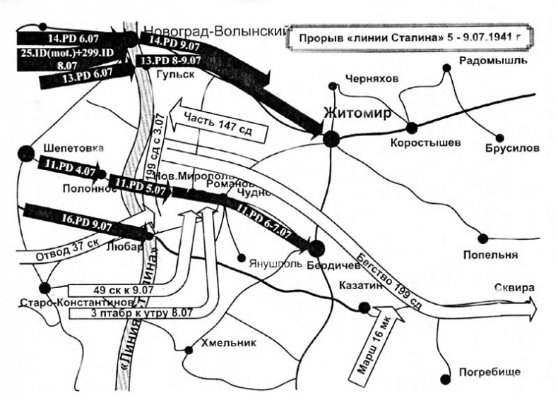 От Дубно до Ростова От Дубно до Ростова