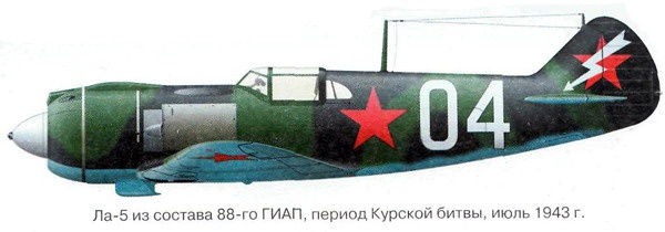 Я дрался на истребителе. Принявшие первый удар. 1941-1942 Я дрался на истребителе. Принявшие первый удар. 1941-1942