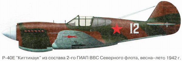 Я дрался на истребителе. Принявшие первый удар. 1941-1942 Я дрался на истребителе. Принявшие первый удар. 1941-1942