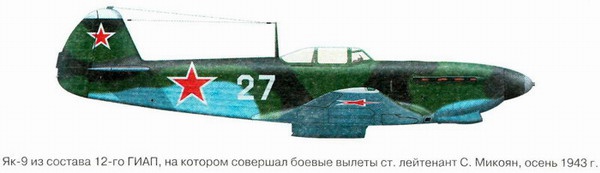 Я дрался на истребителе. Принявшие первый удар. 1941-1942 Я дрался на истребителе. Принявшие первый удар. 1941-1942