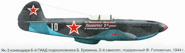 Я дрался на истребителе. Принявшие первый удар. 1941-1942 Я дрался на истребителе. Принявшие первый удар. 1941-1942