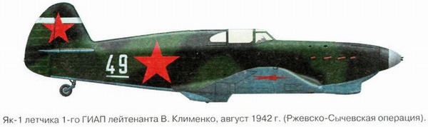 Я дрался на истребителе. Принявшие первый удар. 1941-1942 Я дрался на истребителе. Принявшие первый удар. 1941-1942