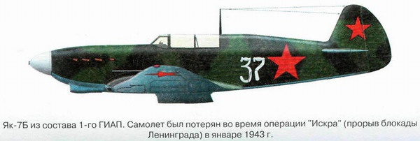 Я дрался на истребителе. Принявшие первый удар. 1941-1942 Я дрался на истребителе. Принявшие первый удар. 1941-1942