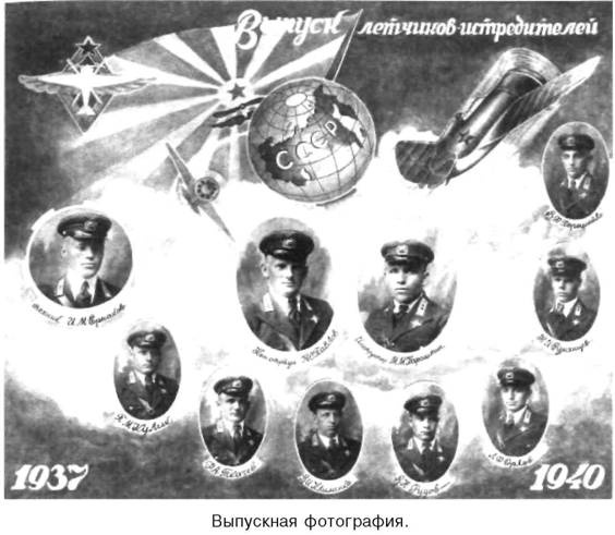 Я дрался на истребителе. Принявшие первый удар. 1941-1942 Я дрался на истребителе. Принявшие первый удар. 1941-1942