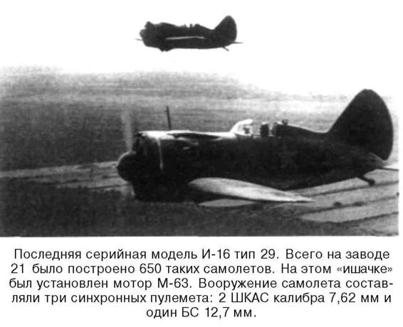 Я дрался на истребителе. Принявшие первый удар. 1941-1942 Я дрался на истребителе. Принявшие первый удар. 1941-1942
