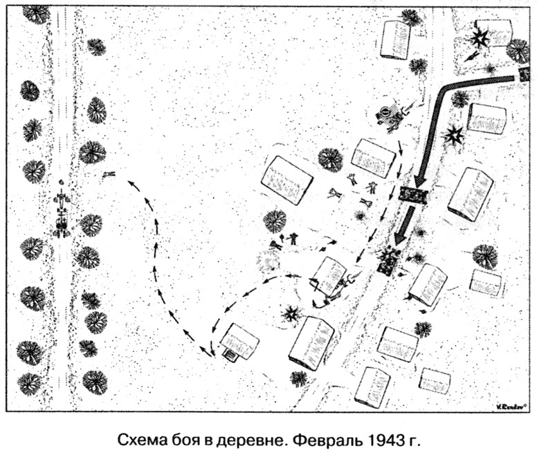 Я дрался с Панцерваффе. "Двойной оклад - тройная смерть!" Я дрался с Панцерваффе. "Двойной оклад - тройная смерть!"
