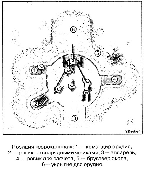 Я дрался с Панцерваффе. "Двойной оклад - тройная смерть!" Я дрался с Панцерваффе. "Двойной оклад - тройная смерть!"