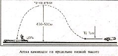 Камикадзе: пилоты-смертники. Японское самопожертвование во время войны на Тихом океане Камикадзе: пилоты-смертники. Японское самопожертвование во время войны на Тихом океане