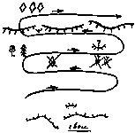Искусство снайпера Искусство снайпера