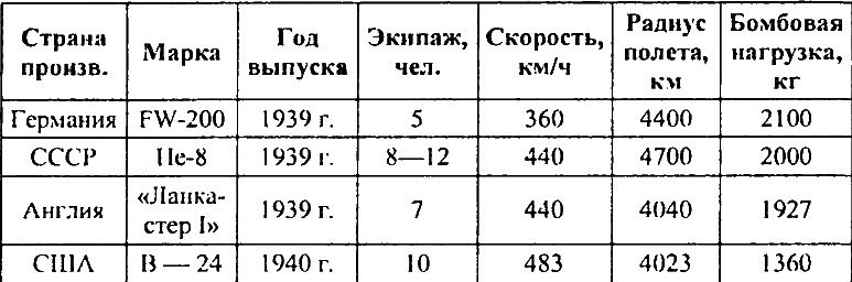 Обратная сторона войны Обратная сторона войны