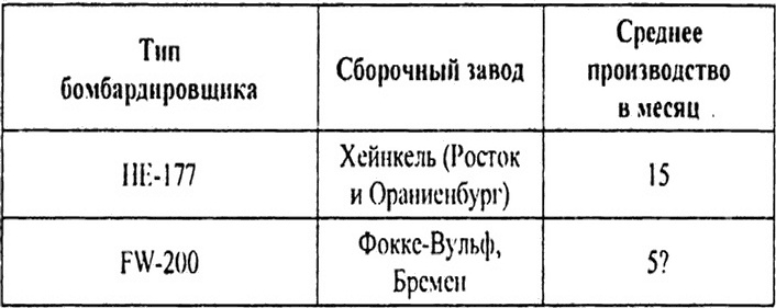 Обратная сторона войны Обратная сторона войны