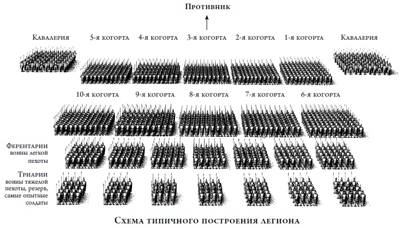 Гладиатор. Книга 3. Сын Спартака Гладиатор. Книга 3. Сын Спартака