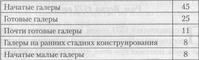 Последний час рыцарей Последний час рыцарей